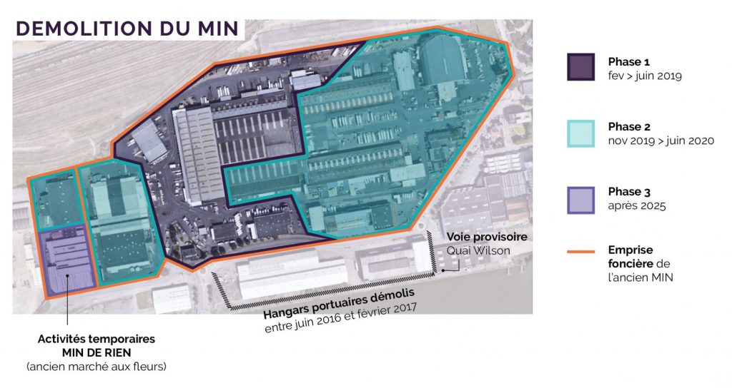 phasage démolition MIN v2 1024x544 - Déconstruction de l'ancien MIN : ou comment faire du neuf avec de l'ancien ?