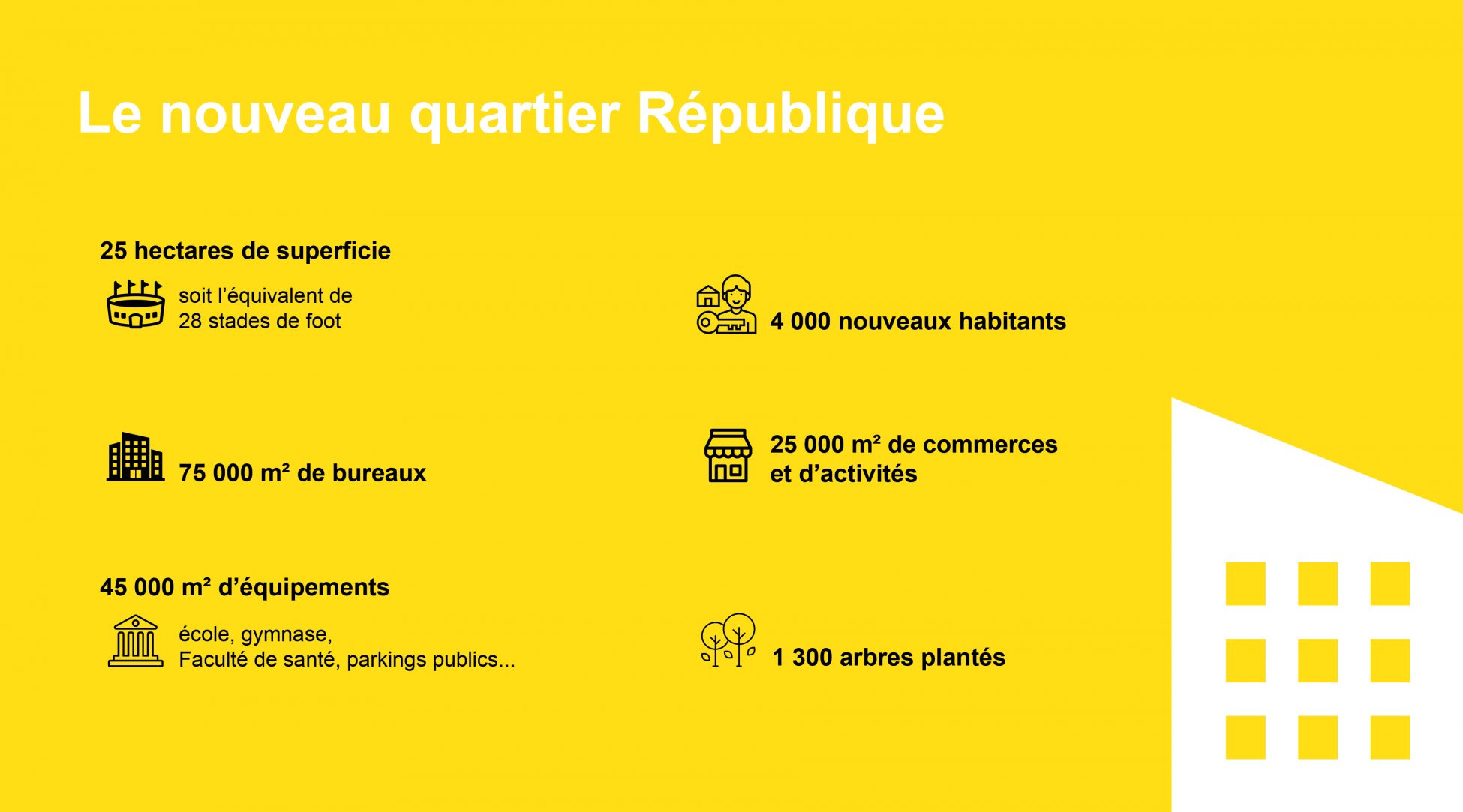 NouveauQuartierRepublique scaled - Le nouveau quartier République réinvente la vie de faubourg