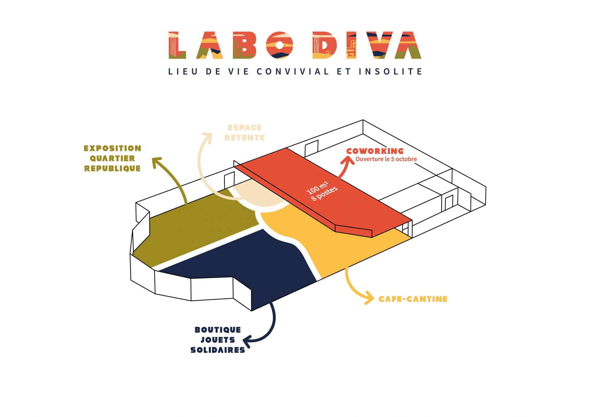 LaboDivaPlanCoworking octobre scaled - Le Labo Diva