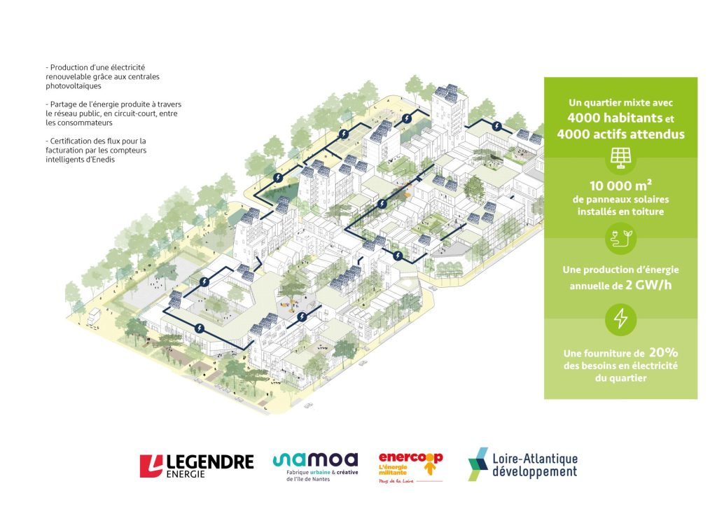 illustration autoconsommation electrique scaled 1024x724 - Autoconsommation collective : le nouveau quartier République sera équipé de panneaux solaires