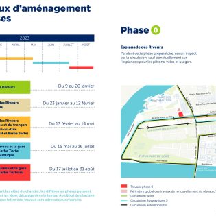 Travaux EU PAD phase 0 scaled 315x315 - Le réseau d'eaux usées du quartier Prairie-au-Duc rénové pendant 9 mois
